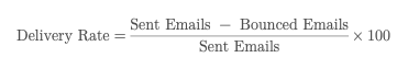 email delivery rate